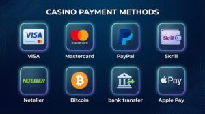 Casino payment methods including Visa Mastercard PayPal Skrill Bitcoin